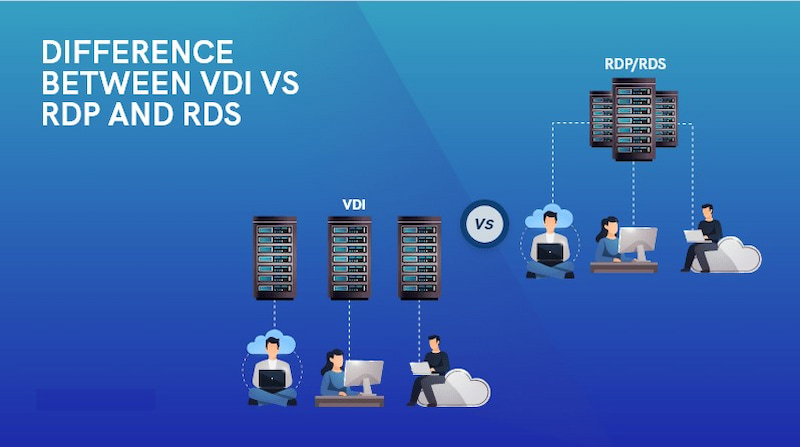 VDI và RDS nên chọn giải pháp nào cho doanh nghiệp của bạn?