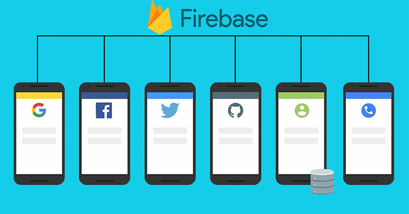 Firebase có chức năng phát triển ứng dụng di động
