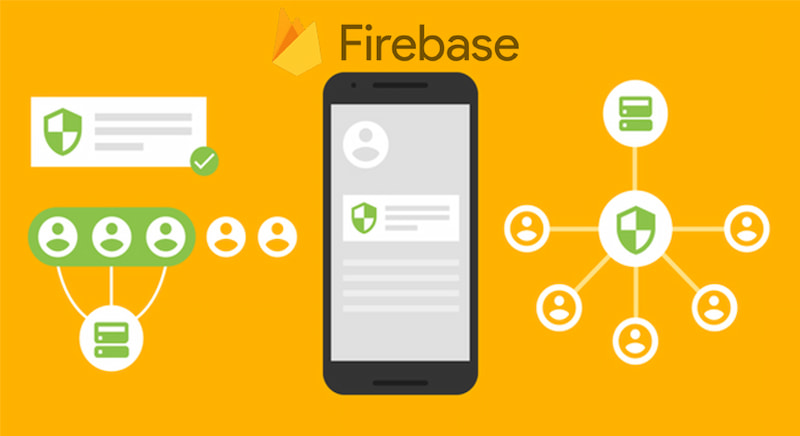 Firebase giới hạn về quy mô ứng dụng