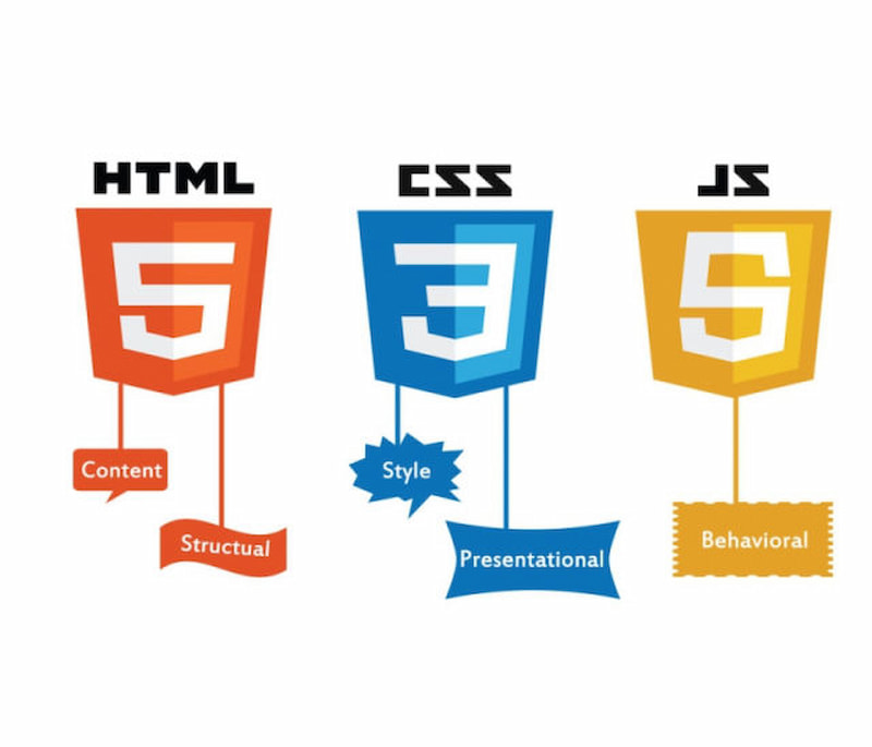 Giữa HTML, CSS, JavaScript có mối quan hệ hỗ trợ