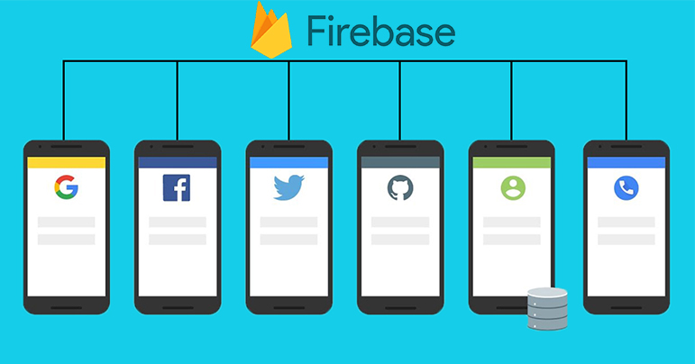 Chức năng Firebase Authentication của Firebase