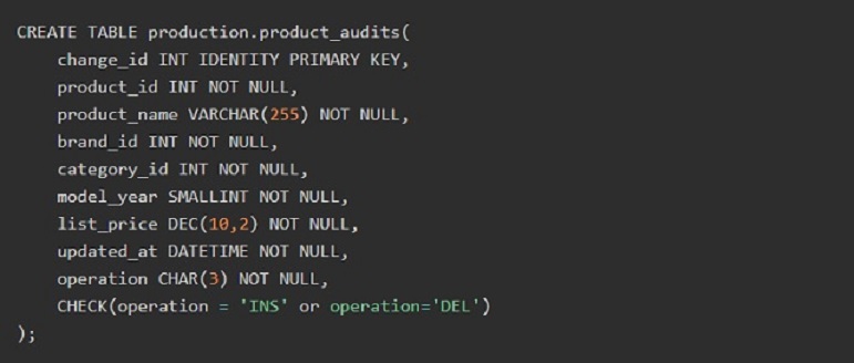 Hướng dẫn tạo bảng ghi chi tiết trong SQL server