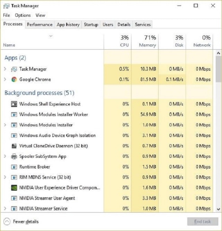Mo Task Manager