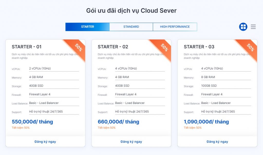Bảng giá Cloud Server