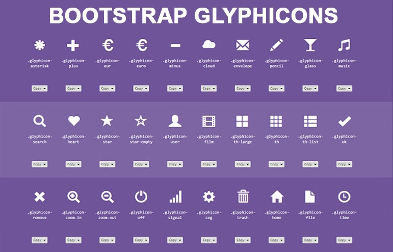 Glyphicons là yếu tố quan trọng để cấu thành website
