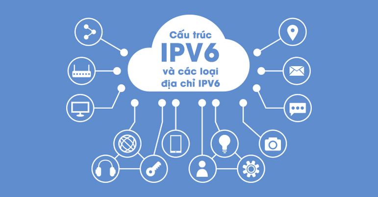Cấu trúc IPv6