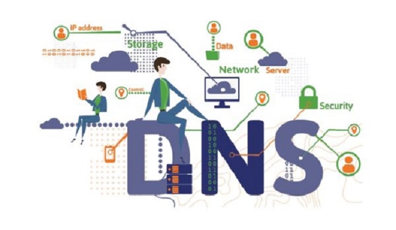 Chức năng của DNS