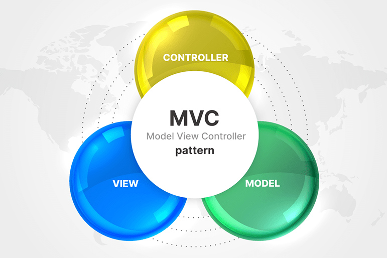 MVC là gì? Tìm hiểu về mô hình MVC trong lập trình từ A Z