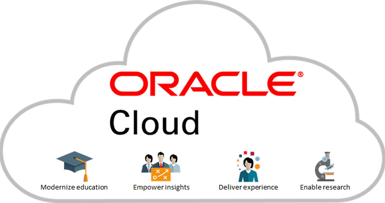 Oracle cho phép nhiều người thực hiện quản lý trên cùng 1 server