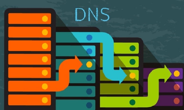 Sự khác biệt giữa Public DNS với private DNS