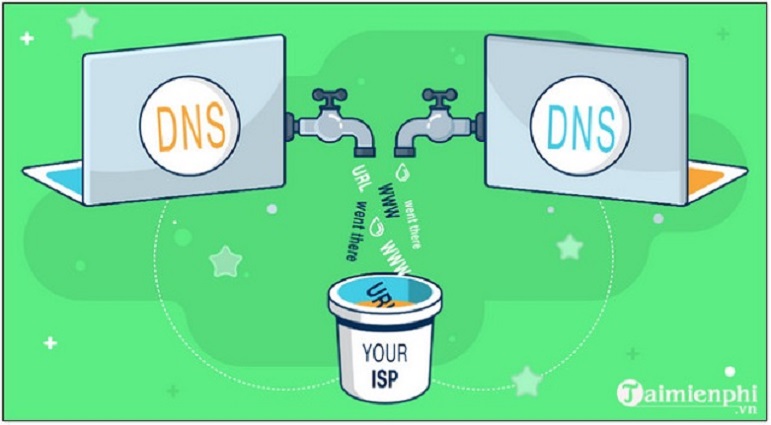 Tìm hiểu về rò rỉ DNS