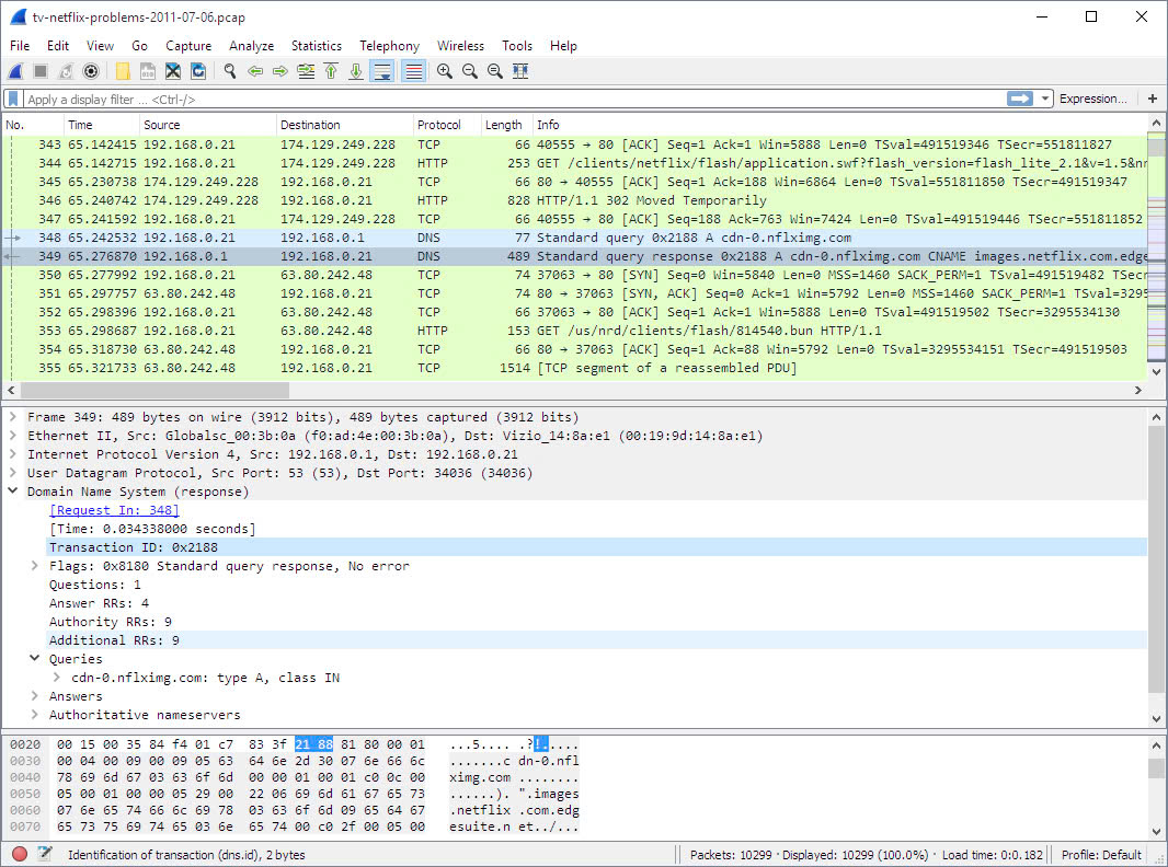 wireshark là gì