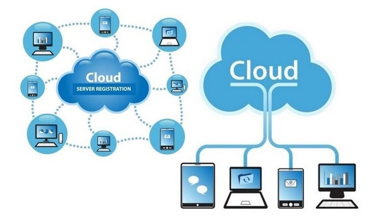 Cloud Server là dạng máy chủ phát triển dựa vào công nghệ điện toán đám mây
