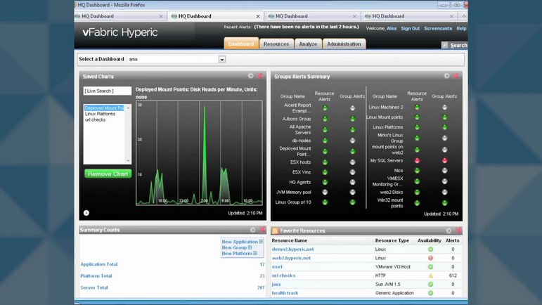 Phần mềm quản trị Server Hyperic HQ