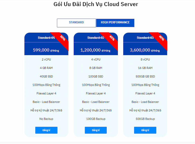 FPT Cloud - đơn vị cung cấp dịch vụ điện toán đám mây hàng đầu tại Việt Nam