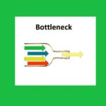 Bottleneck là gì? Xác định & gỡ bỏ nút thắt cổ chai trong doanh nghiệp