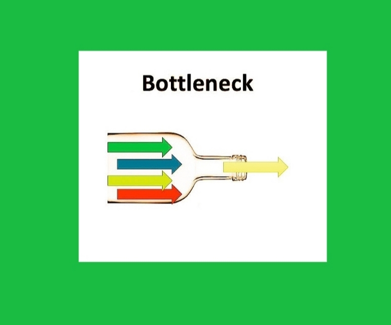 Bottleneck là gì?