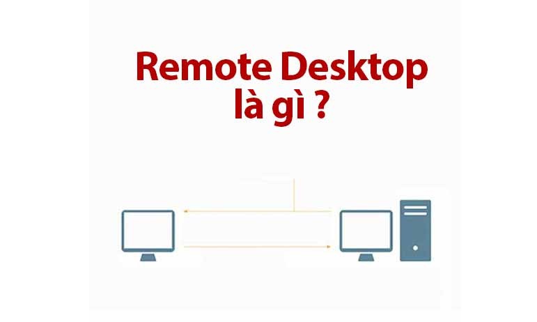 Port Remote Desktop la gi