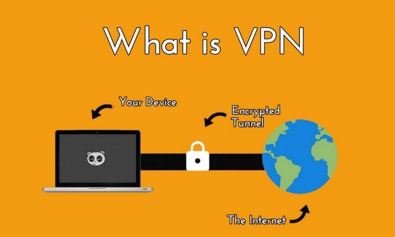 VPN là gì? Hướng dẫn cài đặt và sử dụng VPN chi tiết – FPT Cloud