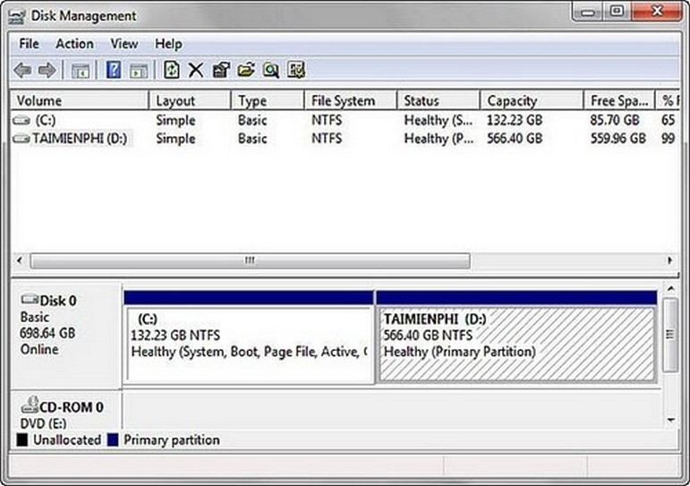 Cách thức kiểm tra dung lượng trống trên ổ cứng máy tính bằng Disk Manager