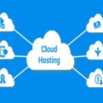 Cloud Hosting là gì? Tìm hiểu thông tin Cloud Hosting từ A – Z