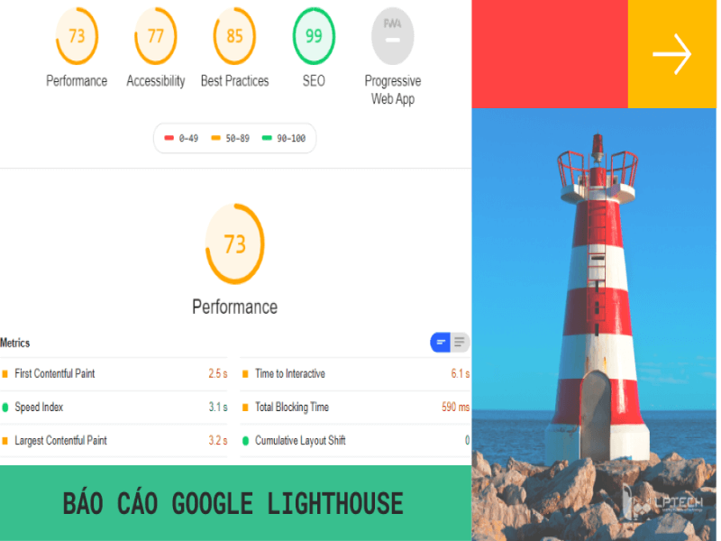 Lighthouse Google là gì 5