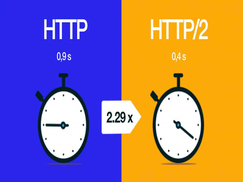 HTTP2 là gì 5