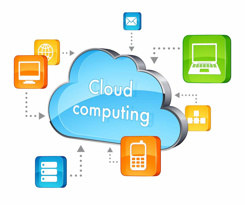 Các tính năng chính của Cloud Monitoring