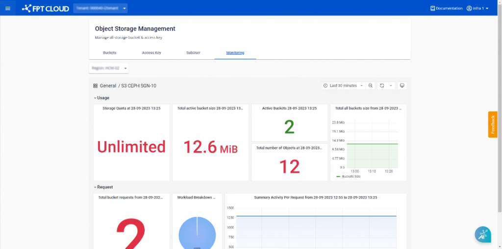 Giao diện quản trị của dịch vụ Object Storage