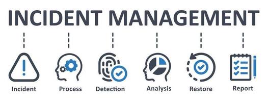 incident management icon illustration incident management process detection analysis restore report infographic template concept banner pictogram icon set icons vector