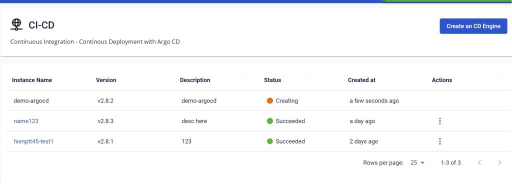List ArgoCD Instance