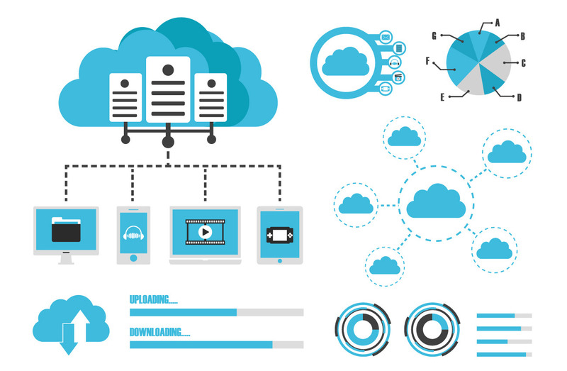 cloud server fpt 