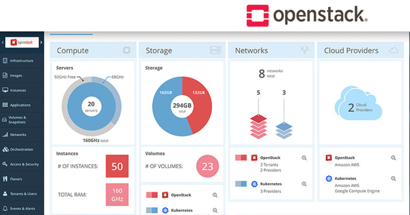 Cloud server là gì 