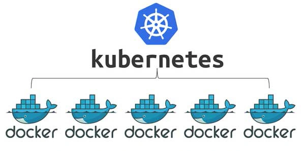 Docker và Kunernetes được sử dụng song song