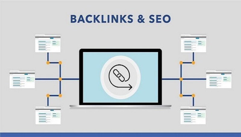 Backlink là gì