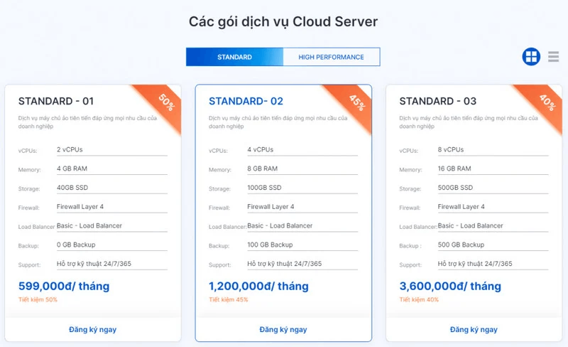 Bảng giá dịch vụ thuê server cloud của FPT Cloud