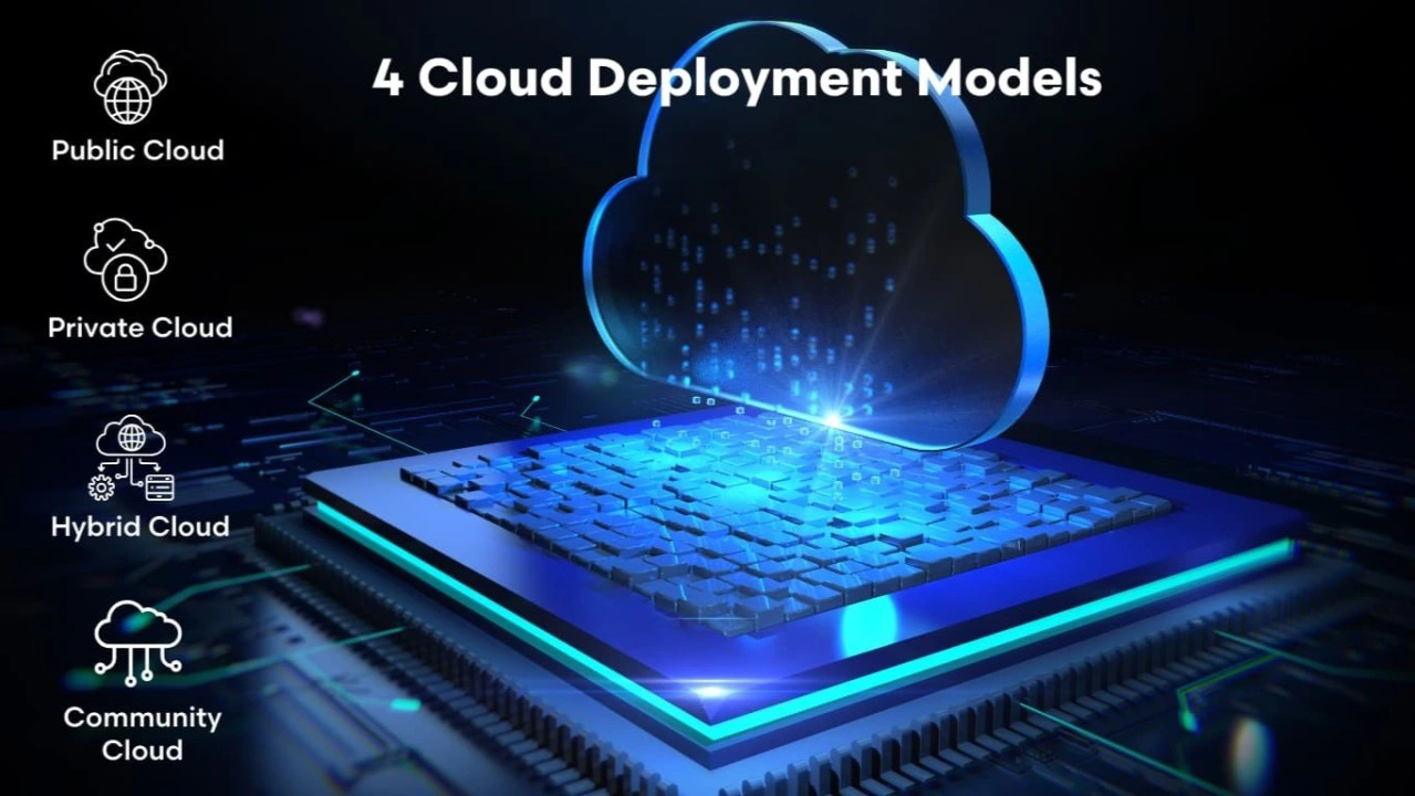 4 mô hình triển khai Cloud Computing: Public Cloud, Private Cloud, Hybrid Cloud vs Community Cloud