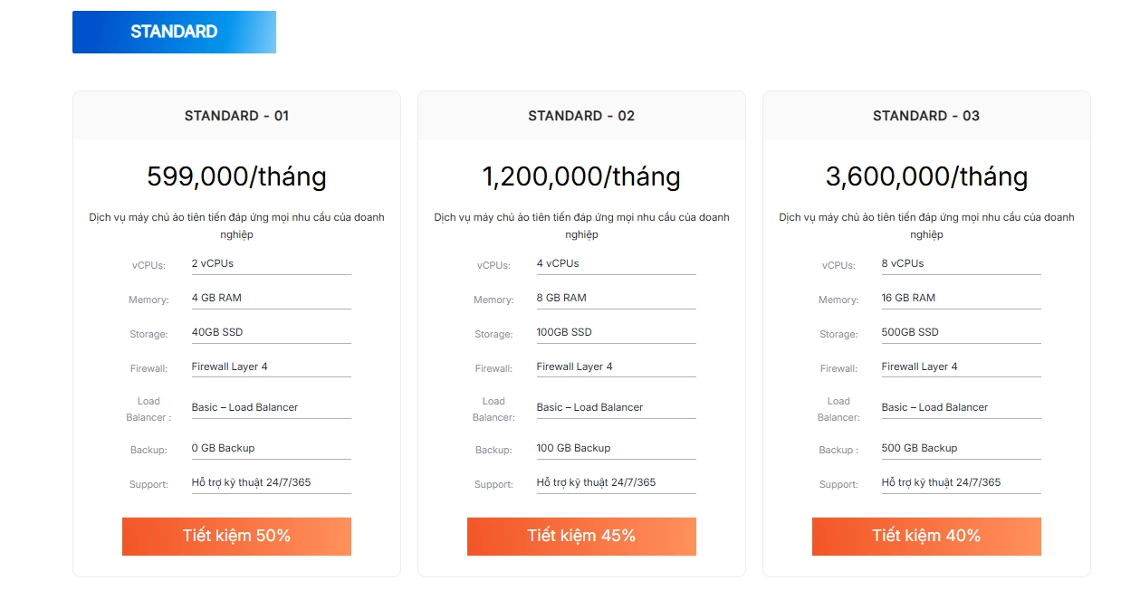 FPT Cloud mang đến giải pháp thuê Cloud Server tiêu chuẩn, phục vụ doanh nghiệp, đặc biệt là chuyển đổi số, mirgrate hạ tầng lên đám mây