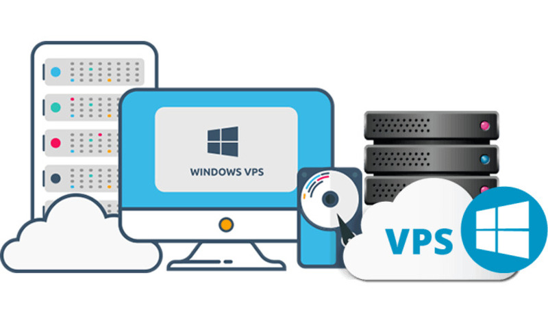 VPS Windows là gì