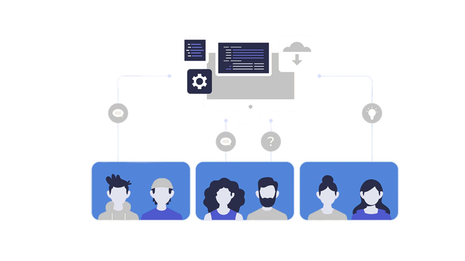 application scenarios