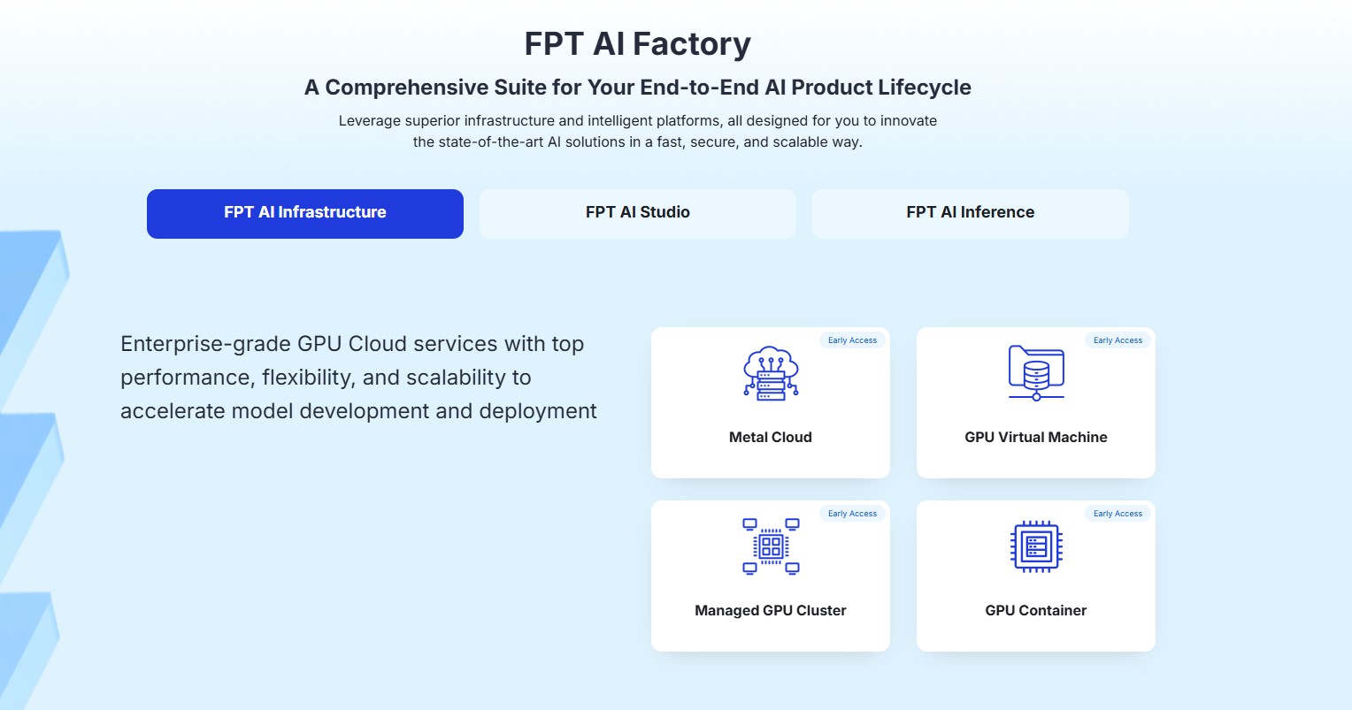 The FPT AI Infrastructure solution enables businesses to deploy high-performance computing infrastructure, develop AI solutions, and easily scale according to demand