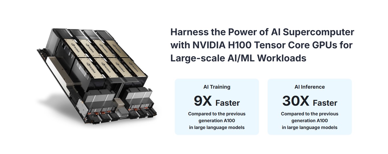 NVIDIA H100 Tensor Core GPUs: 9x faster AI training and 30x faster AI inference compared to the previous generation A100 in large language models