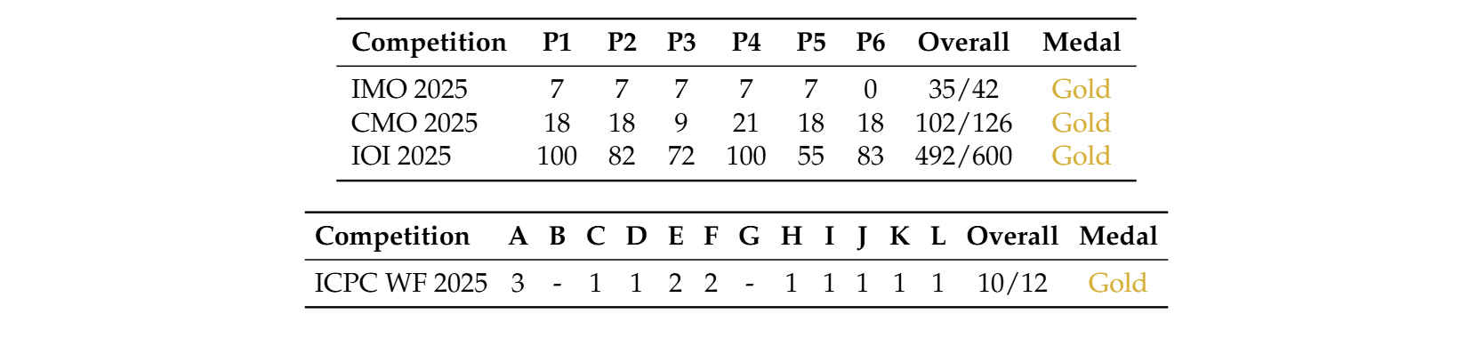 tai xuong e1767152259661