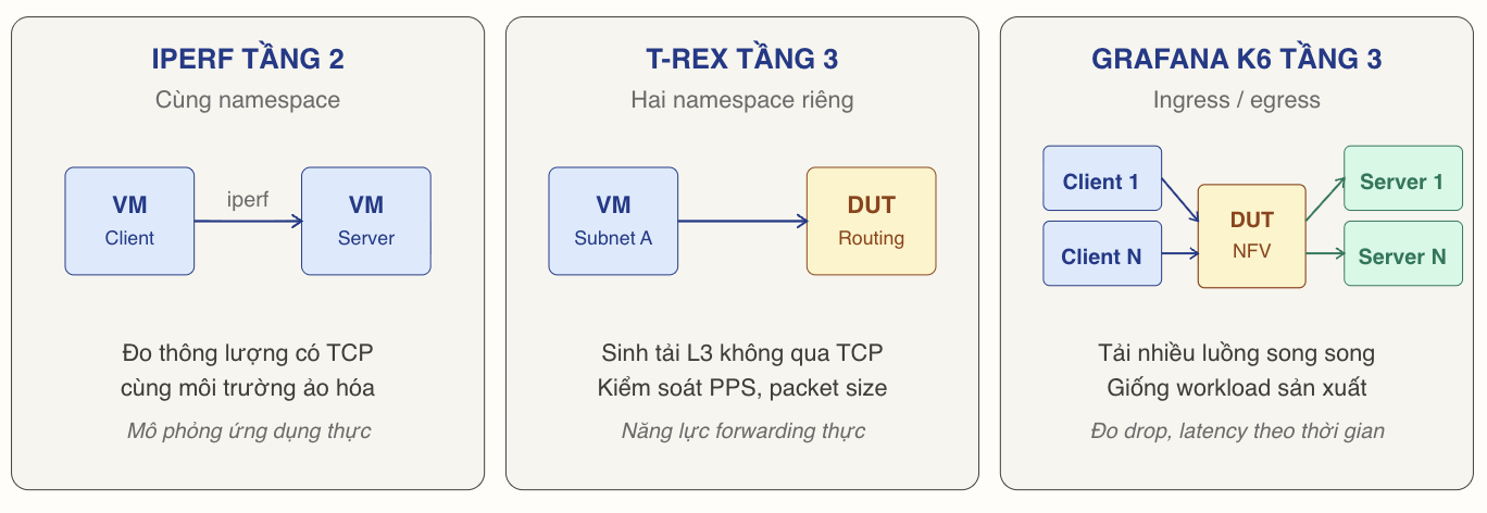 Anh man hinh 2026 06 25 luc 13.49.15