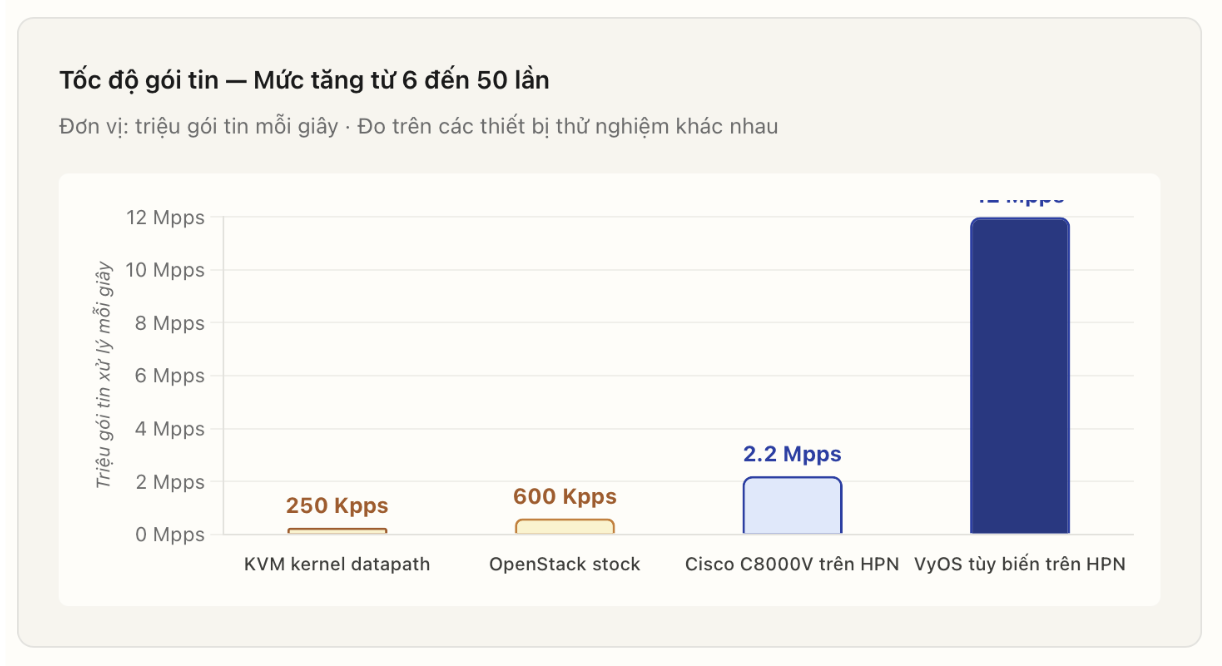 Anh man hinh 2026 06 25 luc 13.52.10