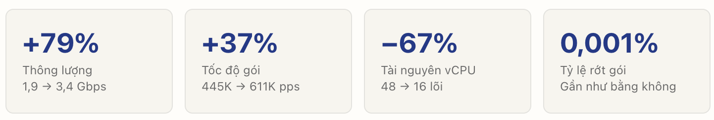 Anh man hinh 2026 06 25 luc 13.54.41