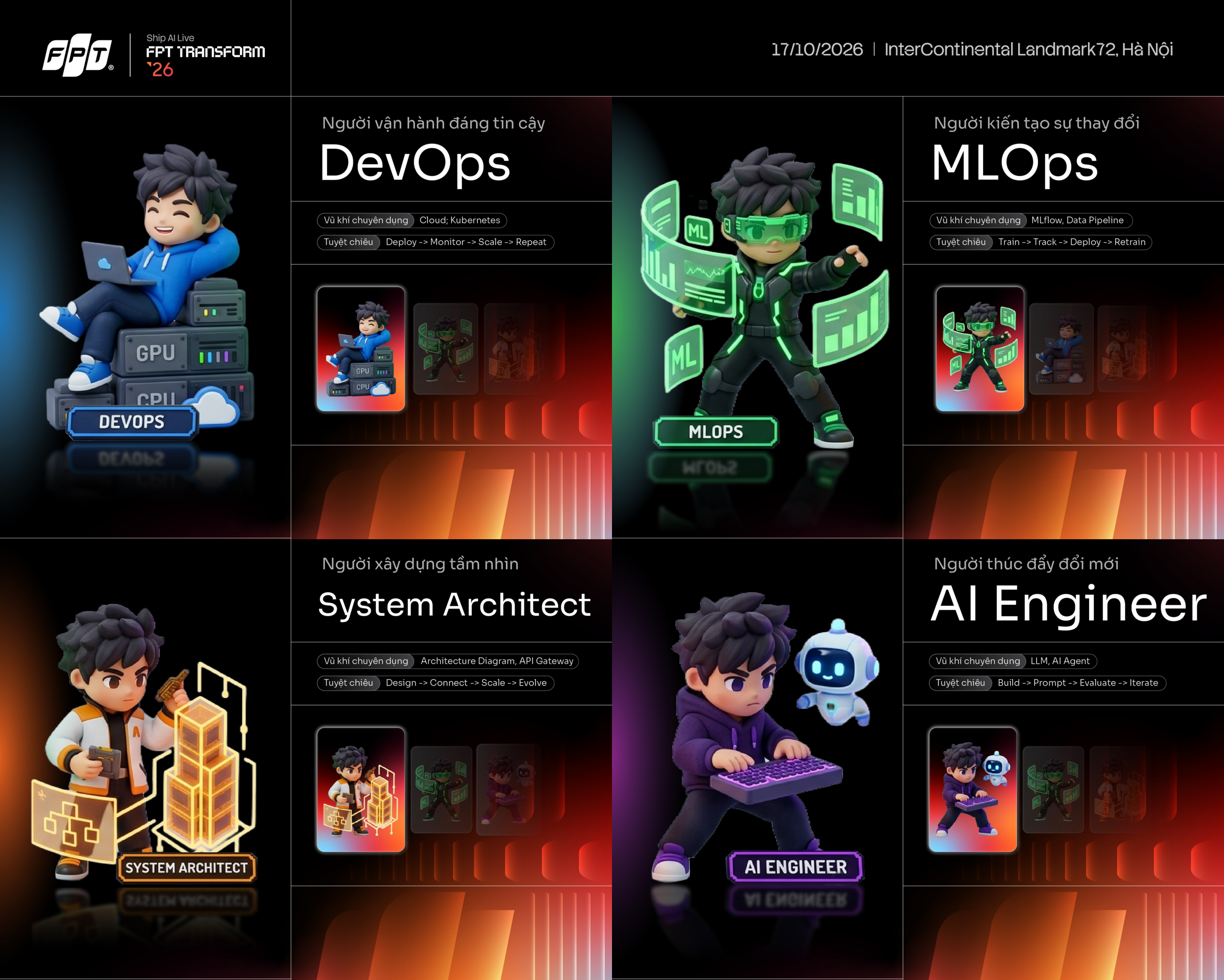 TV Blog Doi tuong Tham gia scaled